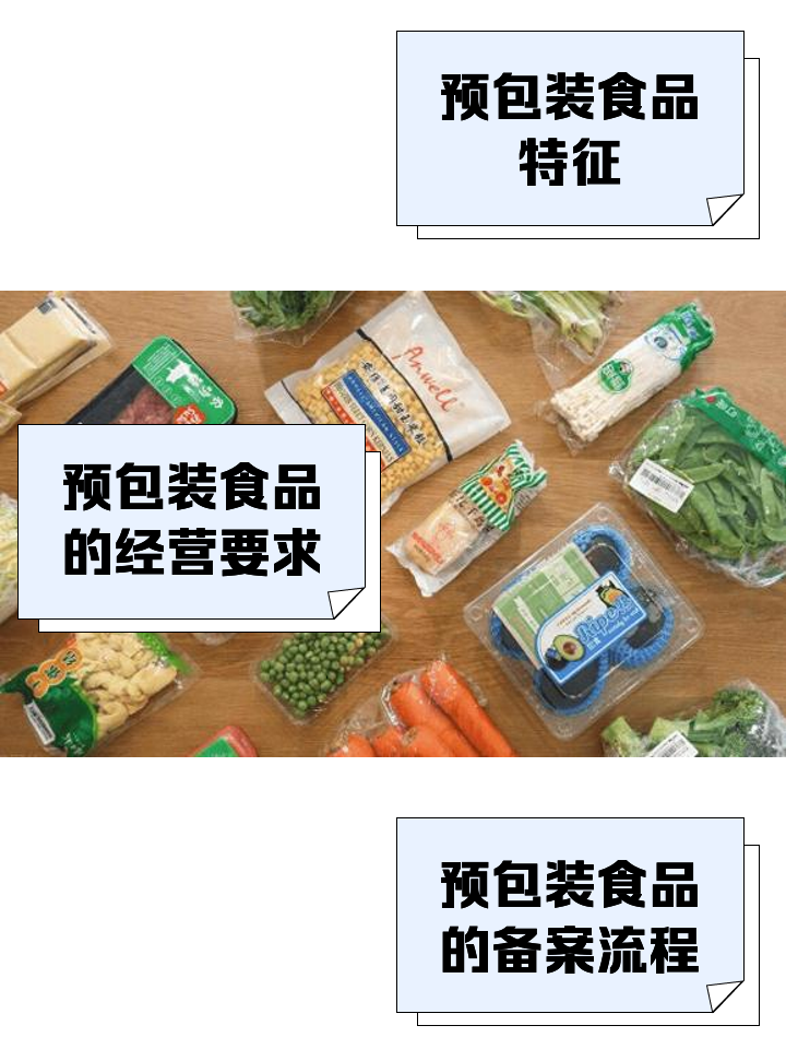 預包裝食品 定義、監管與消費須知