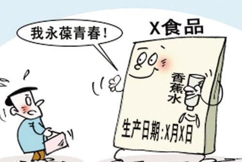 預包裝食品商品包裝上“NSX”、“HSD”是什么意思？
